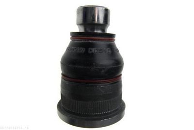 ARTICULATIE SARCINA/GHIDARE