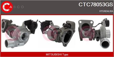 COMPRESOR SISTEM DE SUPRAALIMENTARE