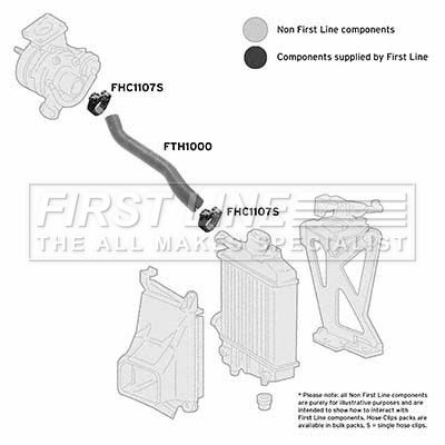 Charge Air Hose FIRST LINE FTH1000