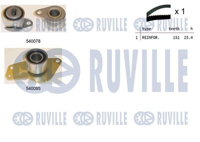 Комплект ремня ГРМ RUVILLE 550016 для RENAULT RAPID