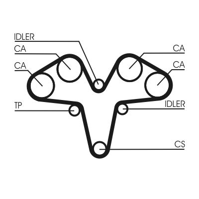 CUREA DE DISTRIBUTIE CONTINENTAL CTAM CT1119 2