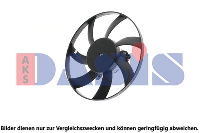 LüFTER MOTORKüHLUNG