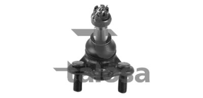 ARTICULATIE SARCINA/GHIDARE