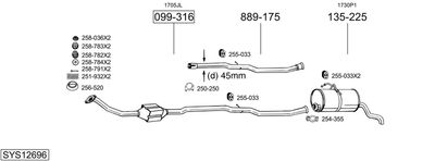 SISTEM DE ESAPAMENT BOSAL SYS12696