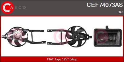 MOTOR ELECTRIC VENTILATOR