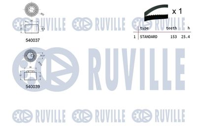 SET CUREA DE DISTRIBUTIE RUVILLE 550170 1