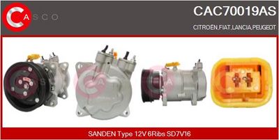 COMPRESOR CLIMATIZARE