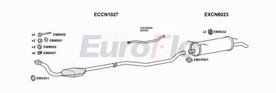 Układ wydechowy EUROFLO CNXAN20D3001