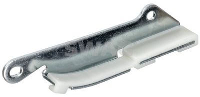 GHIDAJE LANT DISTRIBUTIE