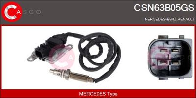 SENZOR NOX INJECTIE ADITIV