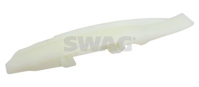 GHIDAJE LANT DISTRIBUTIE