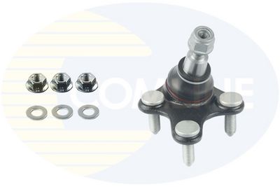 ARTICULATIE SARCINA/GHIDARE