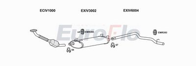 Układ wydechowy EUROFLO IVDAI28D9022B