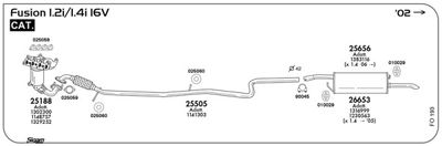 Układ wydechowy SIGAM FO193