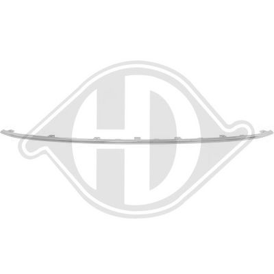 BANDA DE PROTECTIE BARA DE PROTECTIE