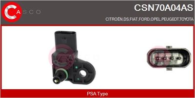 SENZOR PRESIUNE GALERIE ADMISIE