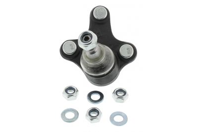 ARTICULATIE SARCINA/GHIDARE