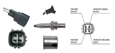 SONDA LAMBDA
