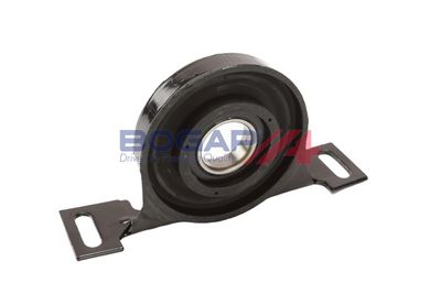 ARTICULAțIE ARBORE ARTICULAT