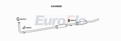 Układ wydechowy EUROFLO ANMIN112004