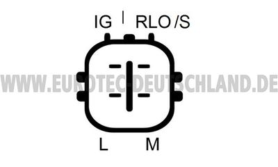 GENERATOR EUROTEC 12060874 3
