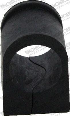 CUZINET STABILIZATOR