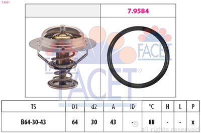 TERMOSTAT LICHID RACIRE FACET 78651