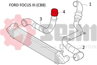FURTUN EAR SUPRAALIMENTARE SEIM 981262 1