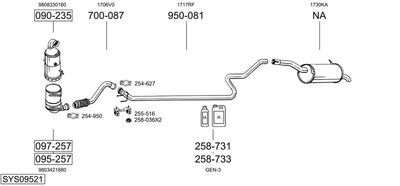 Układ wydechowy BOSAL SYS09521