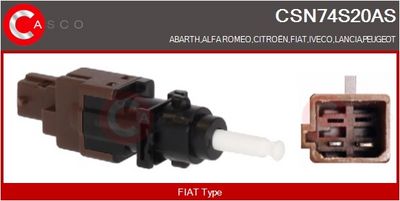 COMUTATOR LUMINI FRANA