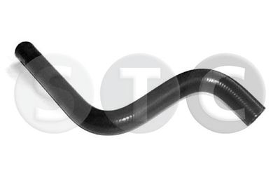 FURTUN SCHIMBăTOR DE CăLDURă (îNCăLZIRE)