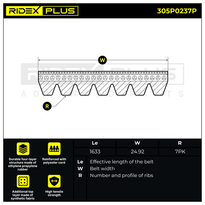 пистов ремък RIDEX 305P0237P