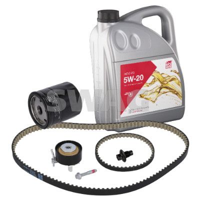 SET CUREA DE DISTRIBUTIE