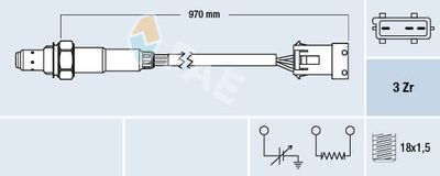 SONDA LAMBDA