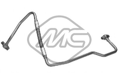 CONDUCTA ULEI INCARCARE