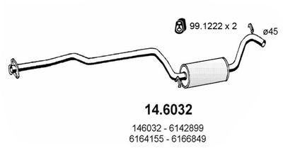ASSO 14.6032 Глушитель выхлопных газов  для FORD ESCORT III Turnier (AWA) 1.6 D
