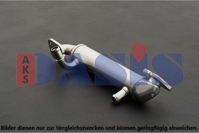 KüHLER ABGASRüCKFüHRUNG