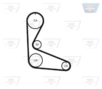 CUREA DE DISTRIBUTIE OPTIBELT ZRK1053 1