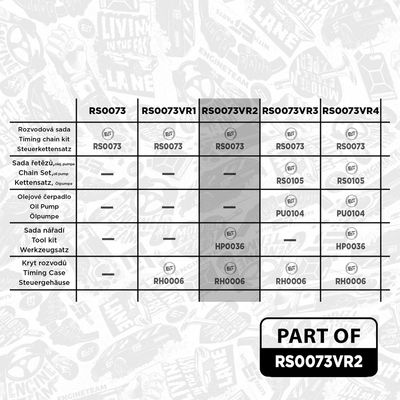 CHIT LANT DE DISTRIBUTIE ET ENGINETEAM RS0073VR2 1