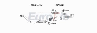 Układ wydechowy EUROFLO RNMAS28D7001B