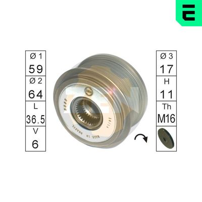 SISTEM ROATA LIBERA GENERATOR