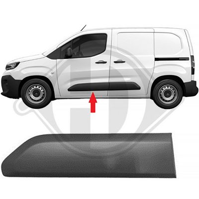 ZIER-/SCHUTZLEISTE TüR