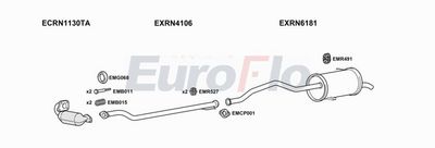 Układ wydechowy EUROFLO RNKAN15D7032C