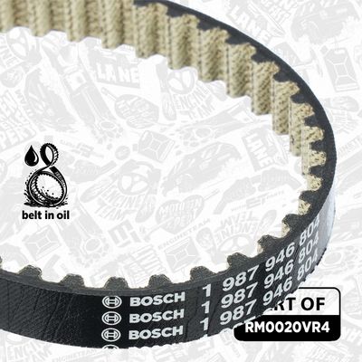 SET POMPA APA + CUREA DINTATA ET ENGINETEAM RM0020VR4 2