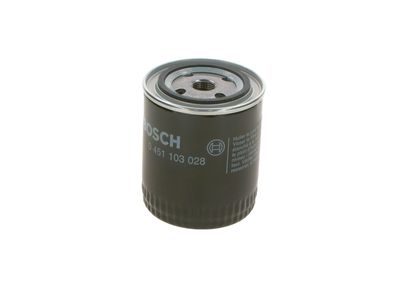 360 Grad Ansicht 3