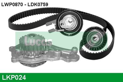 Pompa wodna + zestaw paska rozrządu LUCAS LKP024