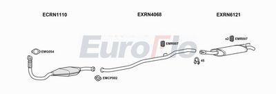 Układ wydechowy EUROFLO RNTWI120102LHD