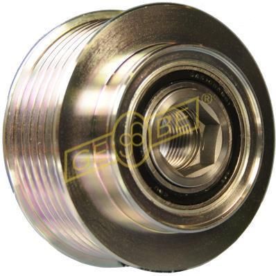 SISTEM ROATA LIBERA GENERATOR