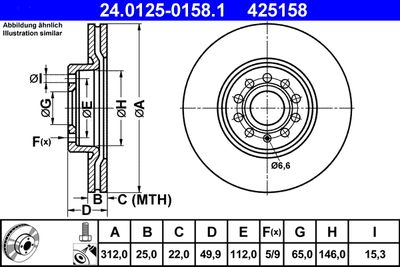 ATE 24.0125-0158.1 Тормозные диски  для AUDI Q2 (Ауди Q2)
