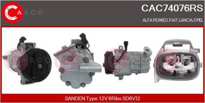 COMPRESOR CLIMATIZARE